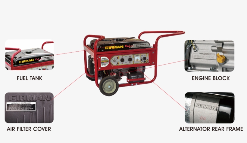 10 - Electric Generator, transparent png #8243349