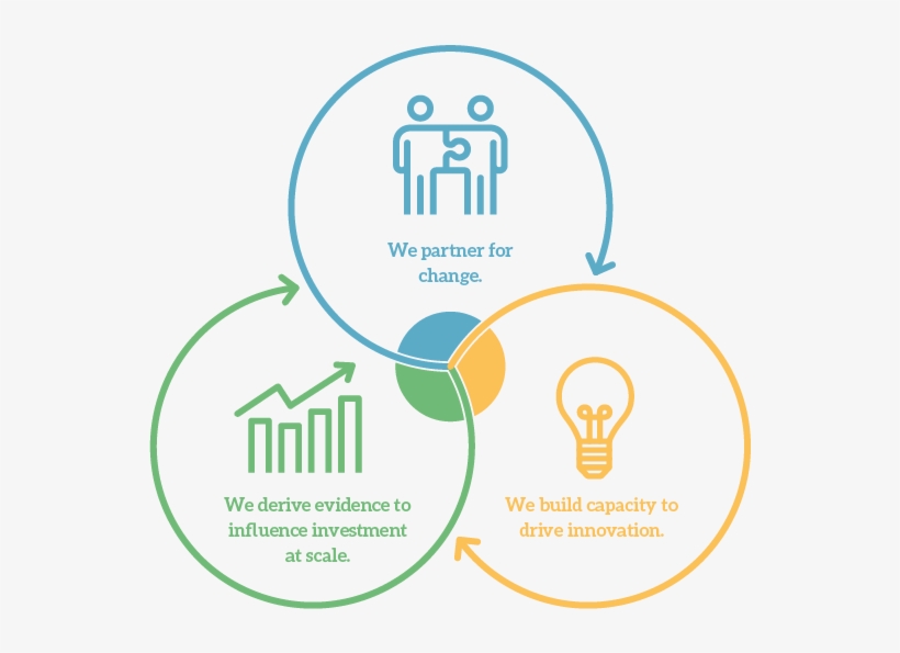 The Approach-01 - Graphic Design, transparent png #8243611