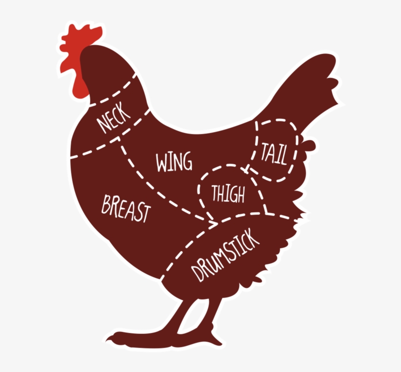 Drumsticks Halal Food - Chicken As Food, transparent png #8245191