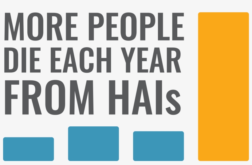 Hais Kill More People Than Cancer - Healthcare Associated Infection Uk, transparent png #8247203