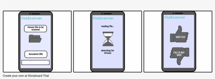 Mobile Phone, transparent png #8247943