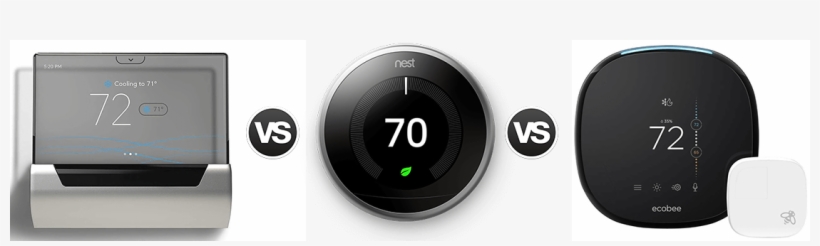 Glas, Ecobee4 & Nest Learning - Gadget, transparent png #8250451