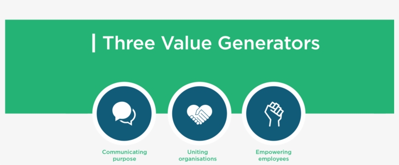 How Internal Communication Generates True Value - Cate And Levi, transparent png #8251288