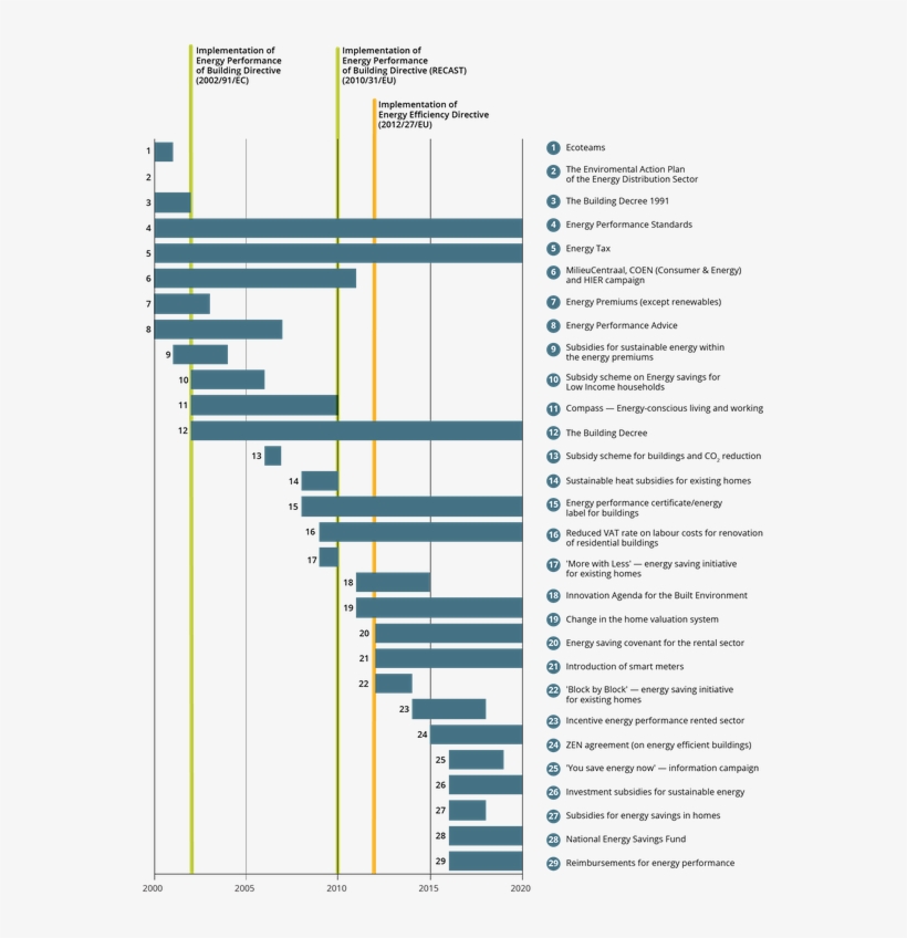 Document, transparent png #8254110