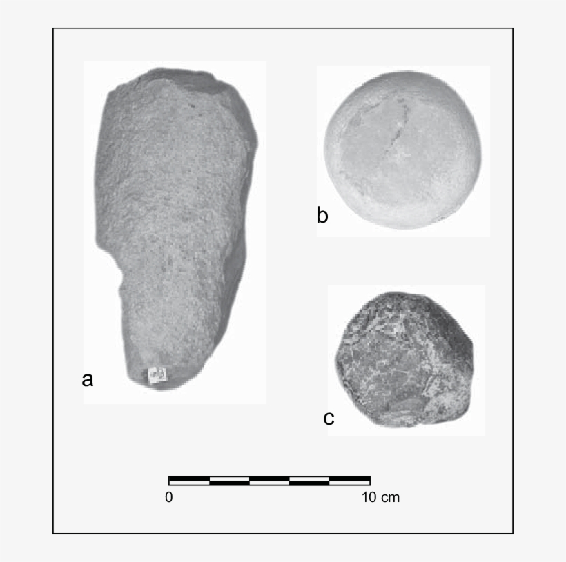 Choppers, Hammerstones, And Pecking Stones - Igneous Rock, transparent png #8254113