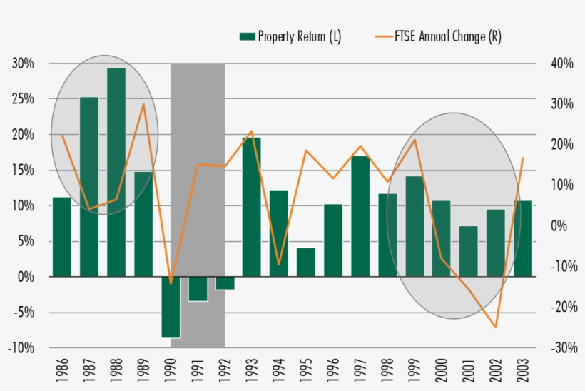 Stockmarketplunge 01102019 F 1 - Prostitution Statistics Uk, transparent png #8259124