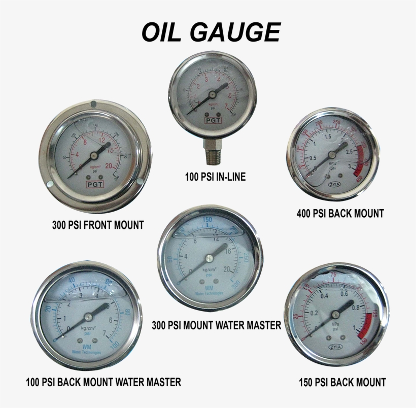Oil Gauge - Link, transparent png #8259465