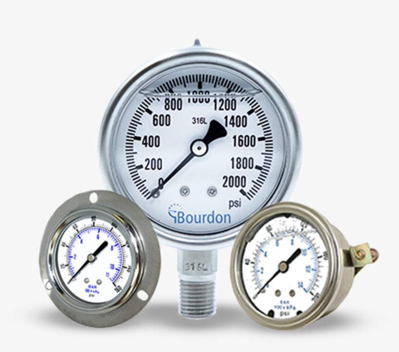 Get The Parts You Need When You Need Them - Gauge, transparent png #8259648