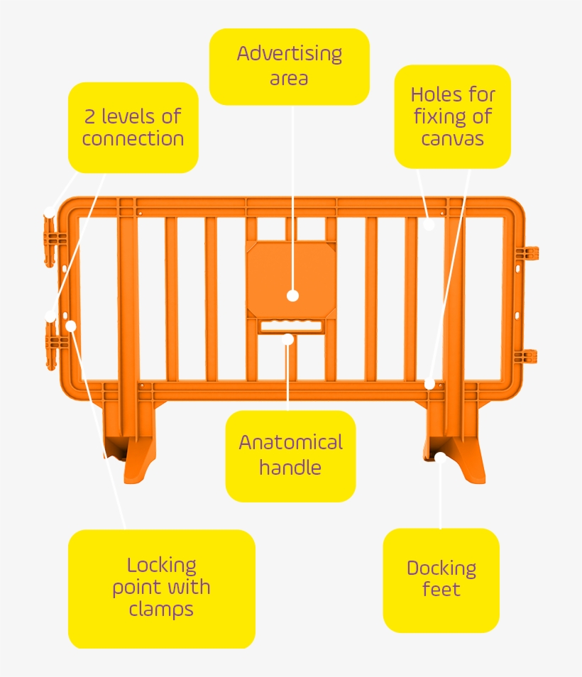 Intelligent Barricades - Grade De Contenção Plastica, transparent png #8260839