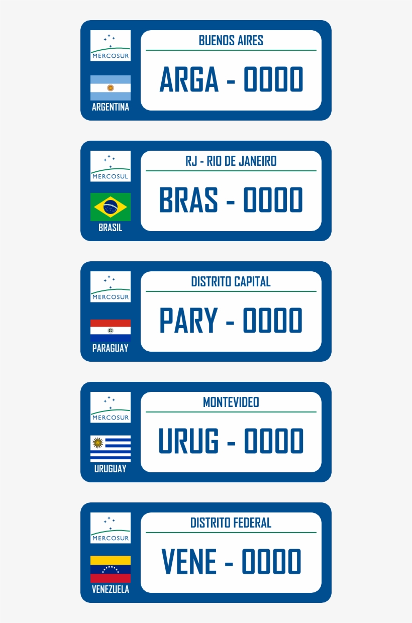 They Contain The Blocs's Flag , The National Flags, - Mercosur Plates, transparent png #8261018