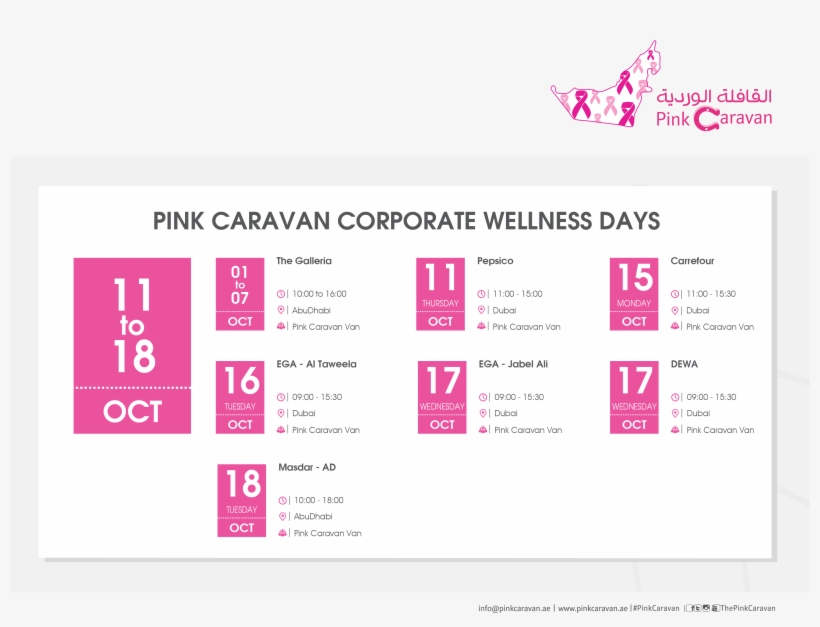 To Support The Breast Cancer Awareness Campaign And - Indian Agriculture, transparent png #8261042