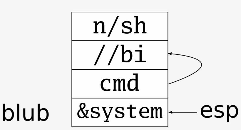 Enter Image Description Here - Monochrome, transparent png #8262473