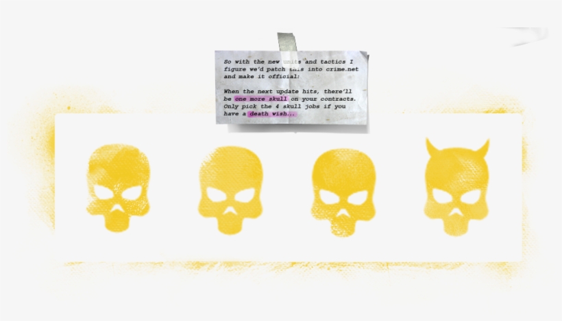 The Death Wish Update - Skull, transparent png #8267230