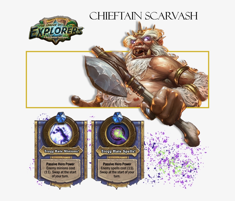 League Of Explorers, transparent png #8267825