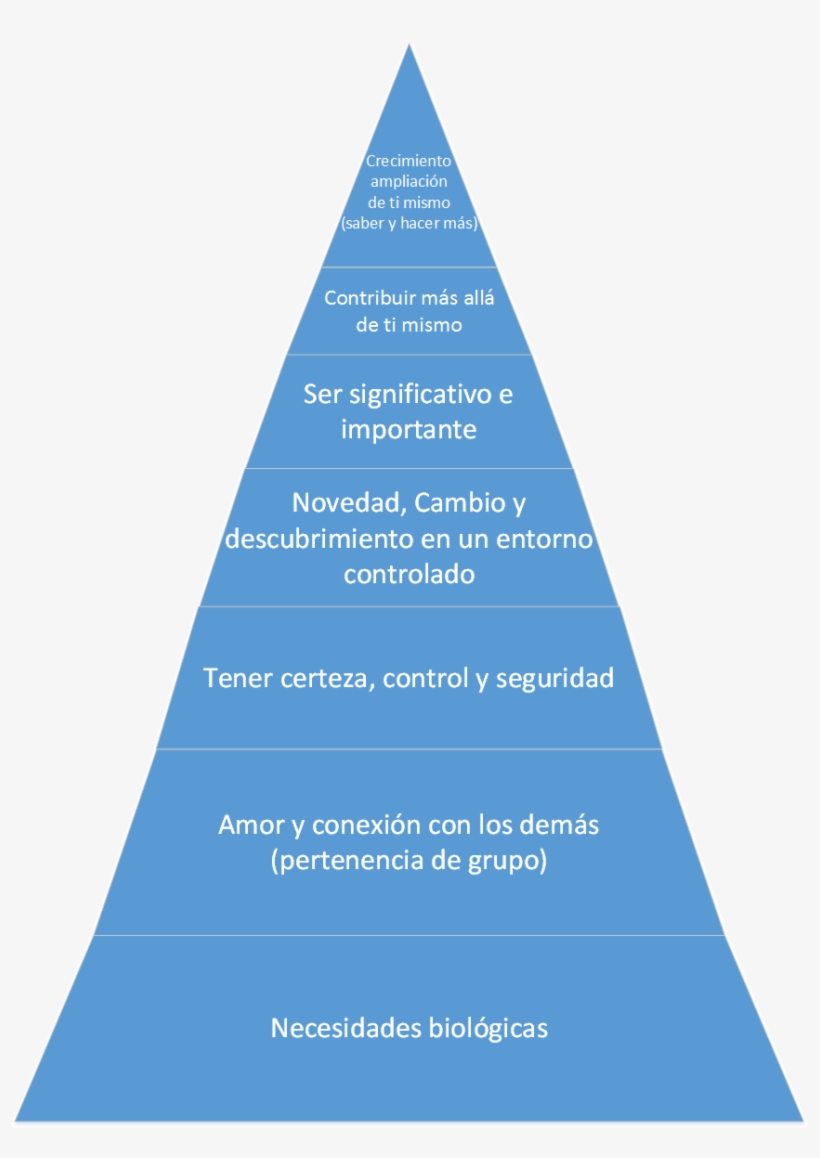 File - - Triangle, transparent png #8270583