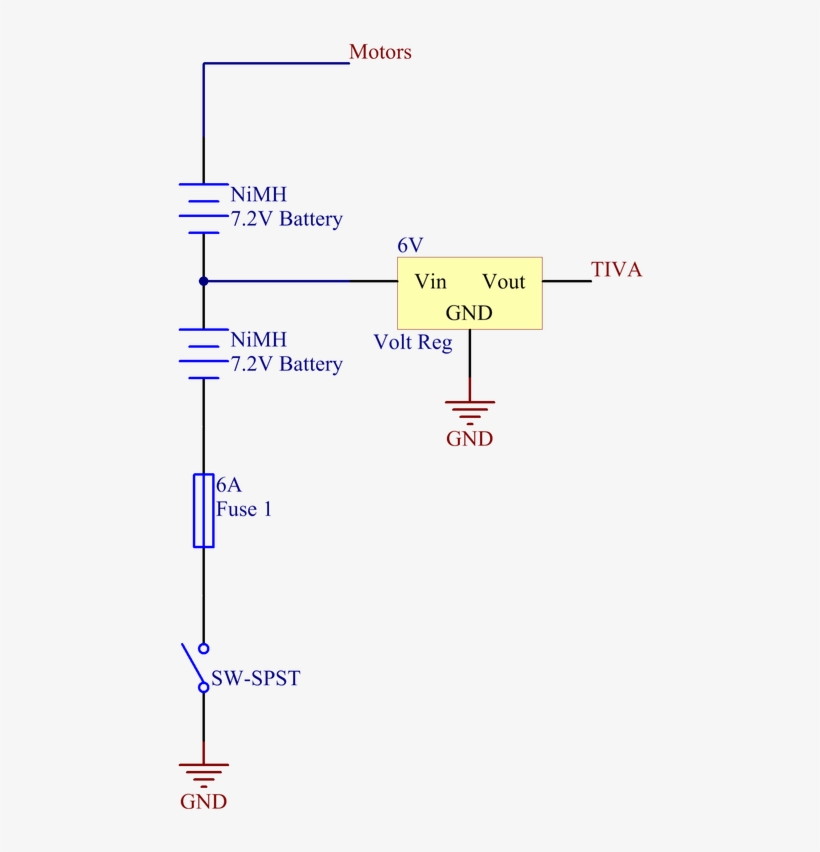 Diagram, transparent png #8272003