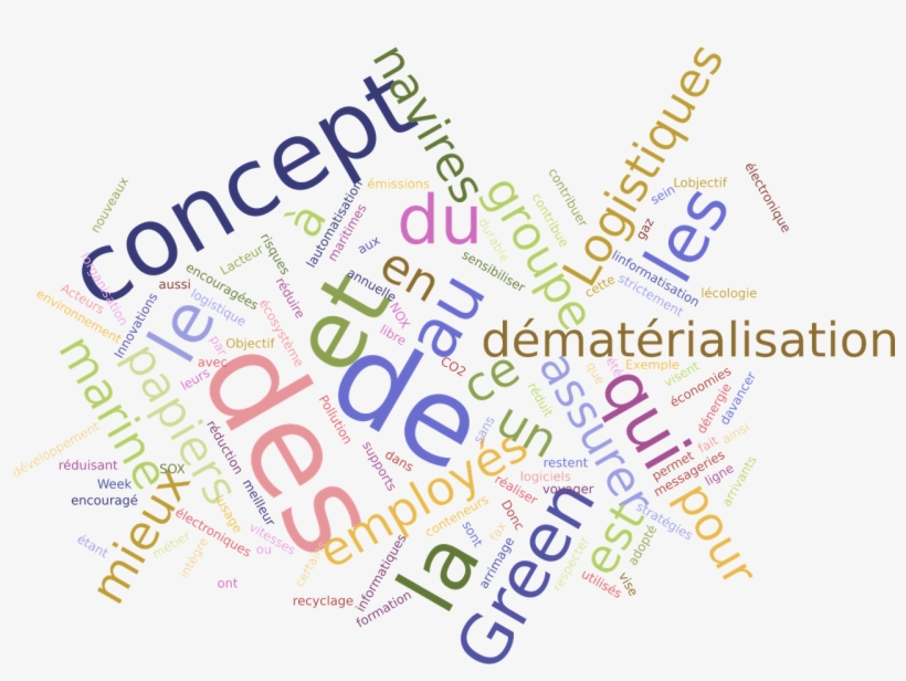 Vector Graphics,free Pictures, Free - Circle, transparent png #8272709