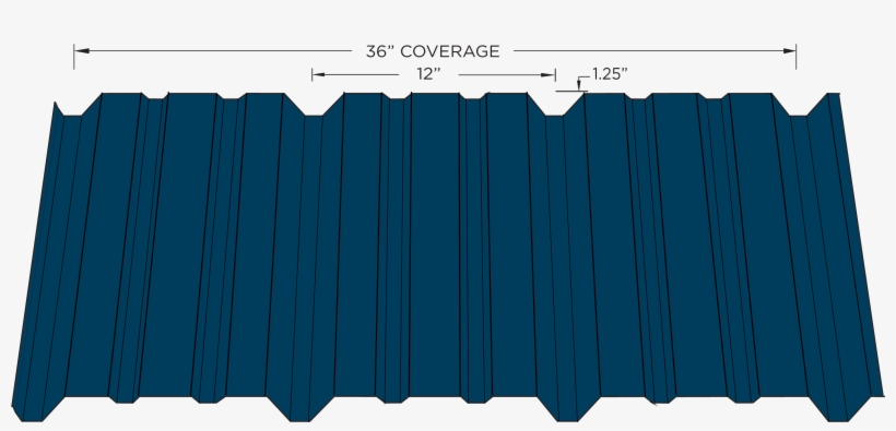 Product Details - Number, transparent png #8273067