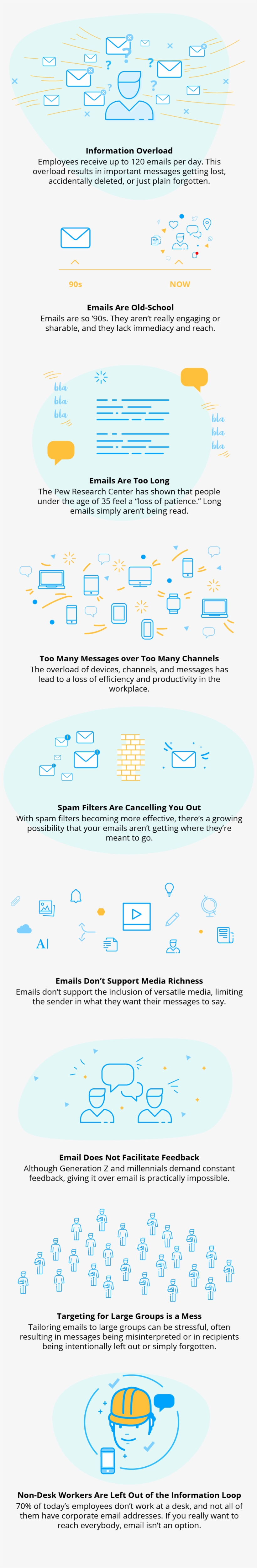 Why Internal Comms Should Not Run Over Email - Graphic Design, transparent png #8275387