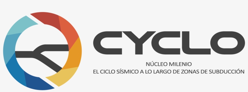 Formato Png - Sign, transparent png #8276057