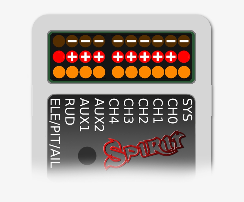 Spiritpro-polarity, transparent png #8276152