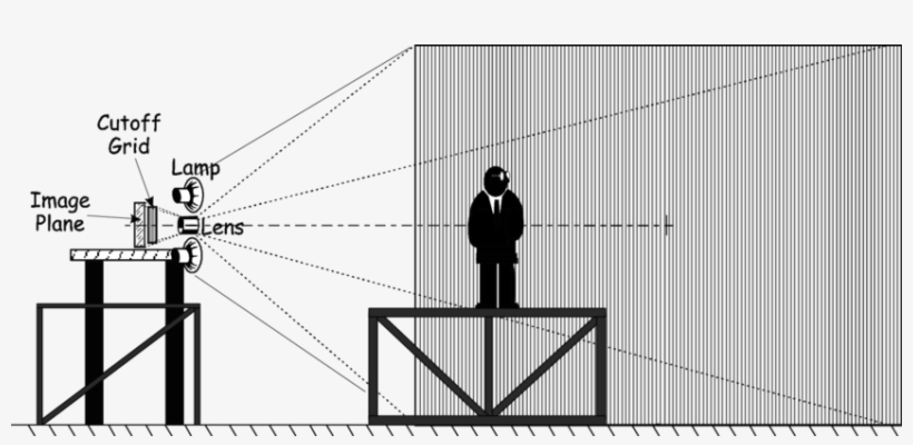 Overall Elevation Diagram Of The Penn State Full-scale - Illustration, transparent png #8276476