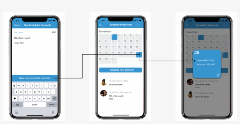 Venmo5 - Iphone, transparent png #8278196