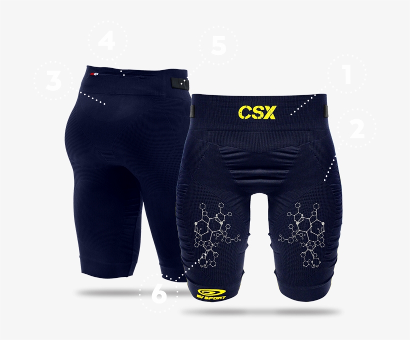Cuissard Csx Pro Saintélyon - Pocket, transparent png #8278366