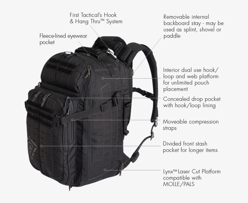 Product Components - Backpack Hanging Strap, transparent png #8279177