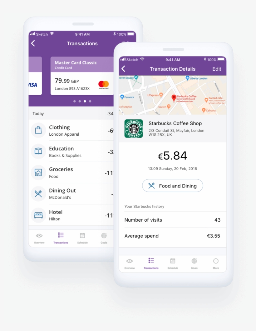 Unify All Of Your End-customer's Transactions Across - Iphone, transparent png #8280755