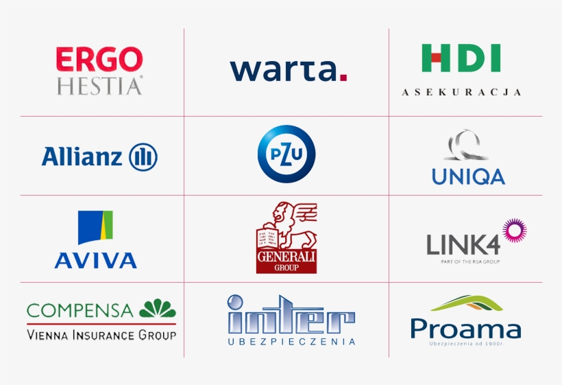 Partnerzy - Allianz, transparent png #8281112