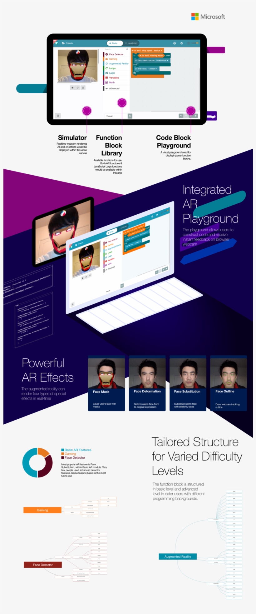 Poster - Online Advertising, transparent png #8281327