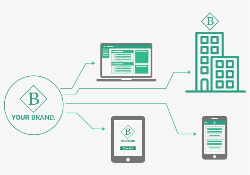 Please Contact Us For More Information On How We Can - Diagram, transparent png #8282151