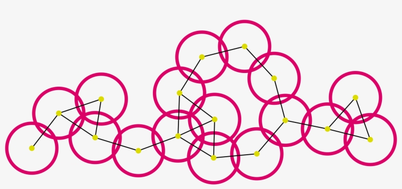 The Sovrin Foundation - Circle, transparent png #8282390