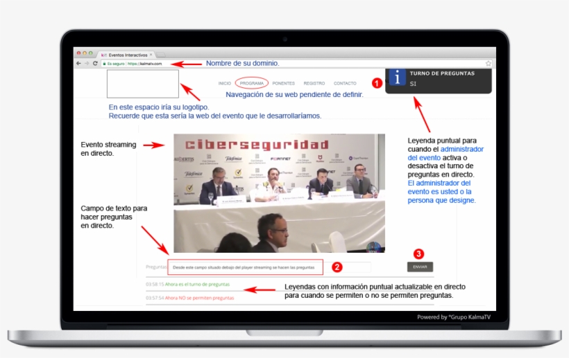 Esta Imagen Corresponde A La Ampliación Que Aparece - Cornerstone Lms, transparent png #8283650