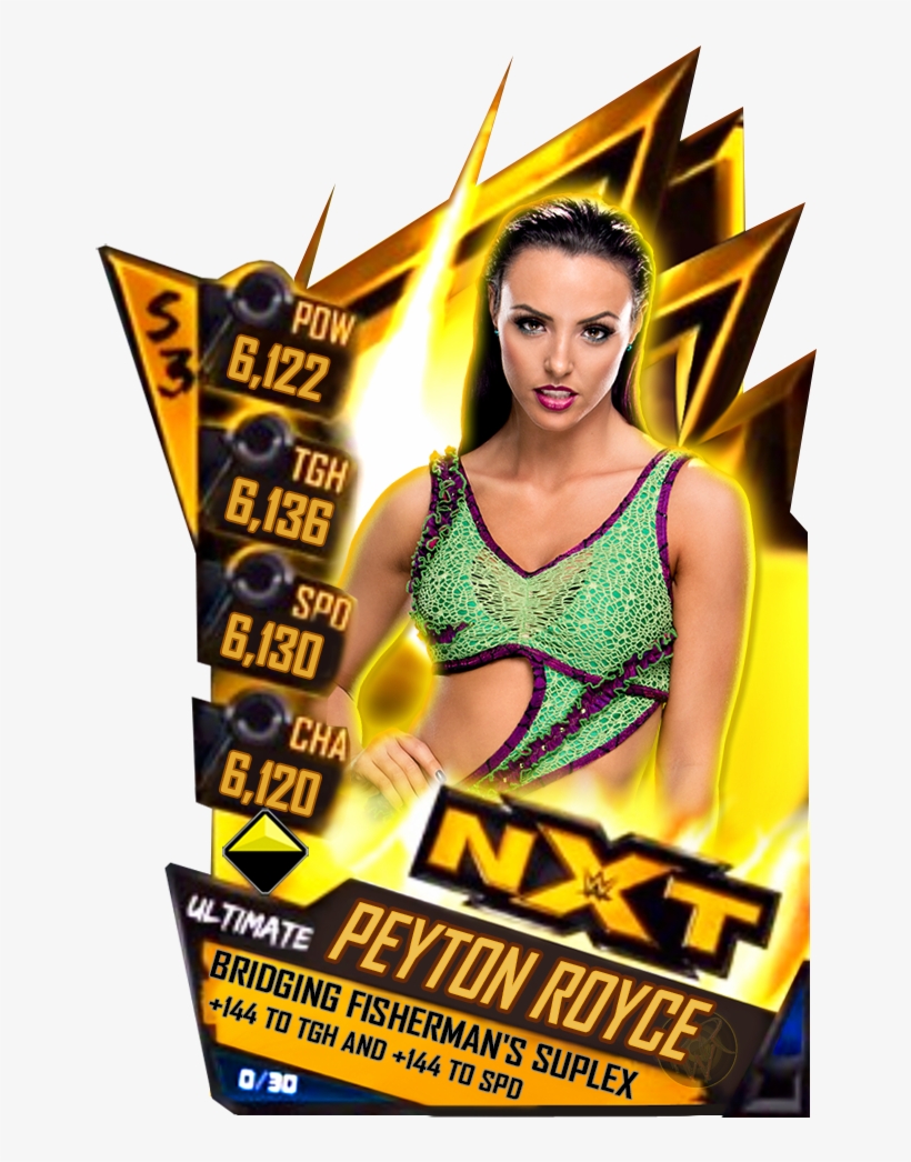 1 Reply 1 Retweet 4 Likes - Wwe Supercard Bailey Ultimate, transparent png #8284592