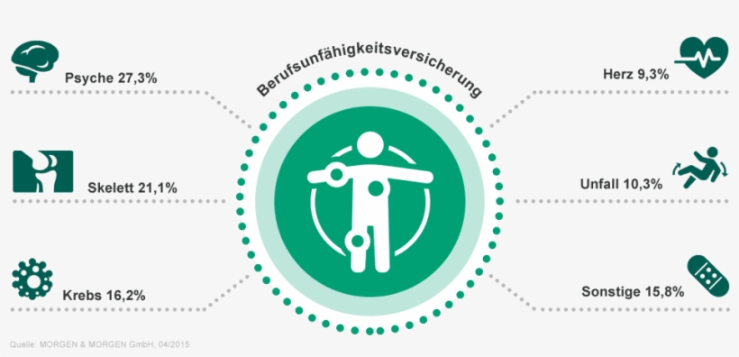 Epub Principles Of Rorschach Interpretation Leas Personality - Birthday, transparent png #8284724