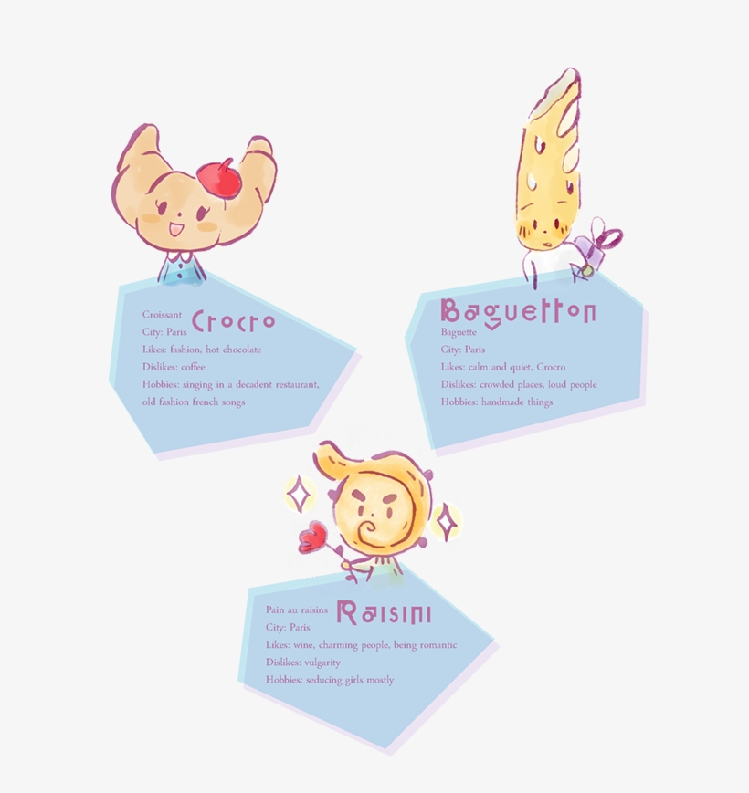 Crocro Is A Coquettish Croissant, Raisini Is A Dandy - Greeting Card, transparent png #8287105