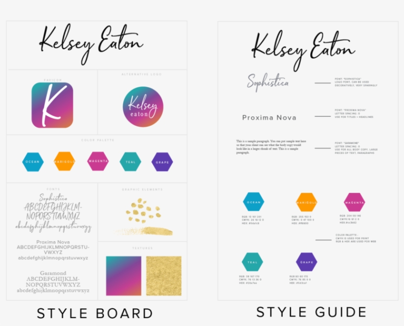 Kelsey Eaton Brand-39 - Diagram, transparent png #8289104