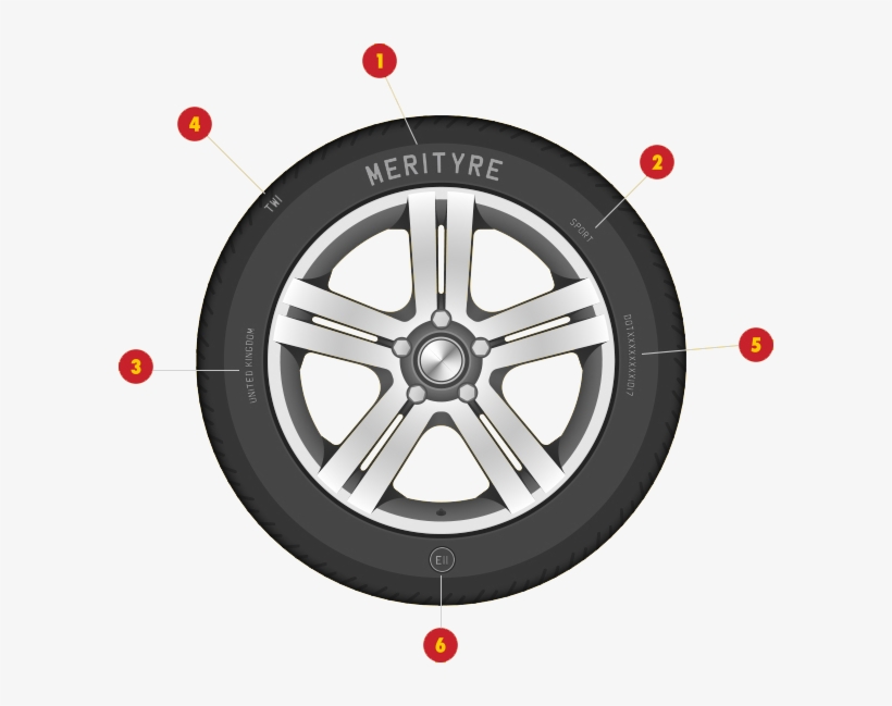 For Further Advice And Guidance On The Markings On - Car Wheel, transparent png #8291722