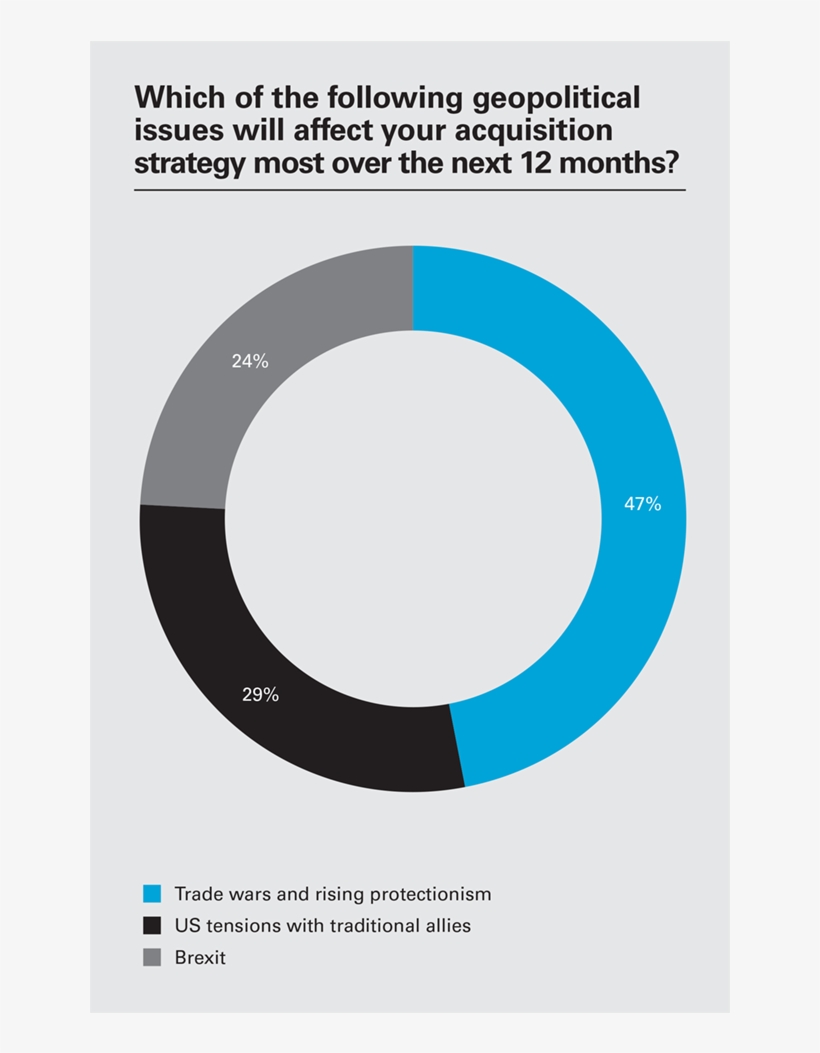 View Full Image - Circle, transparent png #8292276