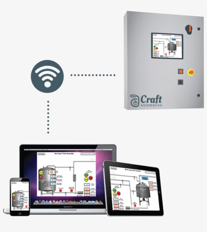 Network Devices - Online Advertising, transparent png #8294223