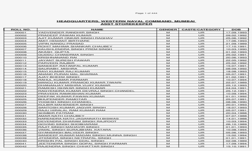Document, transparent png #8294710