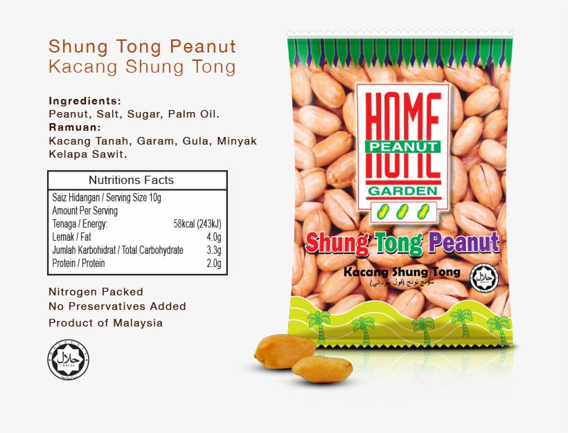 Share This Entry - Pistachio, transparent png #8298233