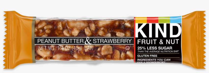 Null - Barres Kind, transparent png #8298695