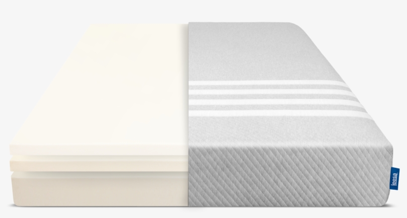 Mattress Foam Layers - Mattress, transparent png #830091