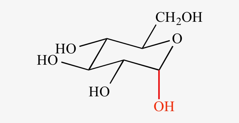 Cyclohexanol Axial Vs Equatorial, transparent png #831865