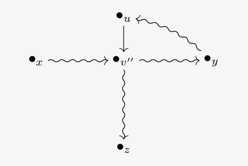 Enter Image Description Here - Black-and-white, transparent png #832463