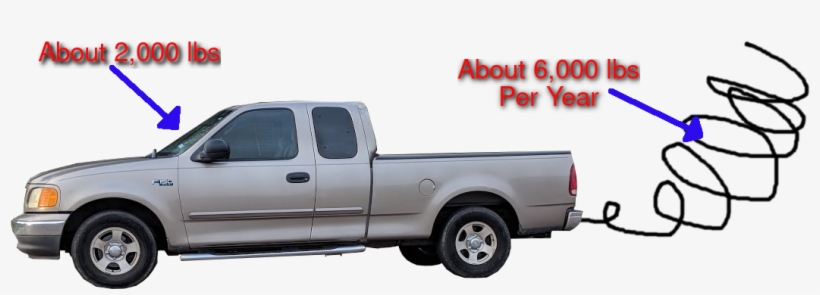 How Much Pollution Does A Pickup Truck Produce - Ford F-series, transparent png #834620