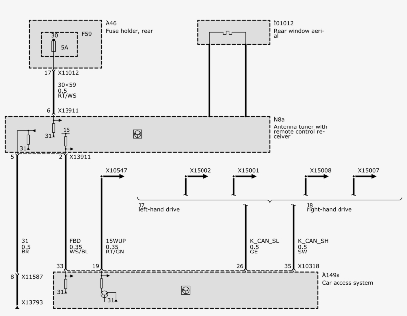 Sssr985 Random 2 Bmw E61 Wiring Diagram - Diagram, transparent png #835818